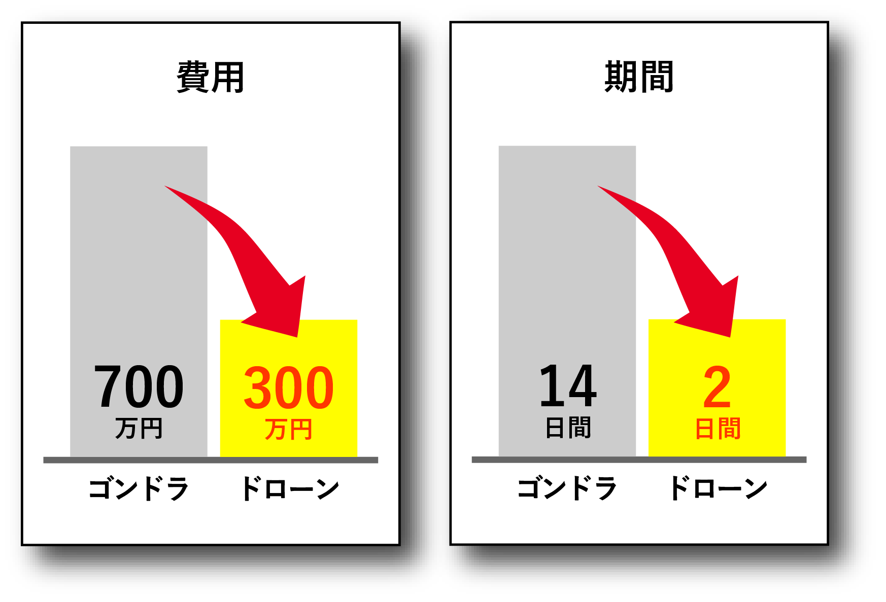 タワーマンション点検